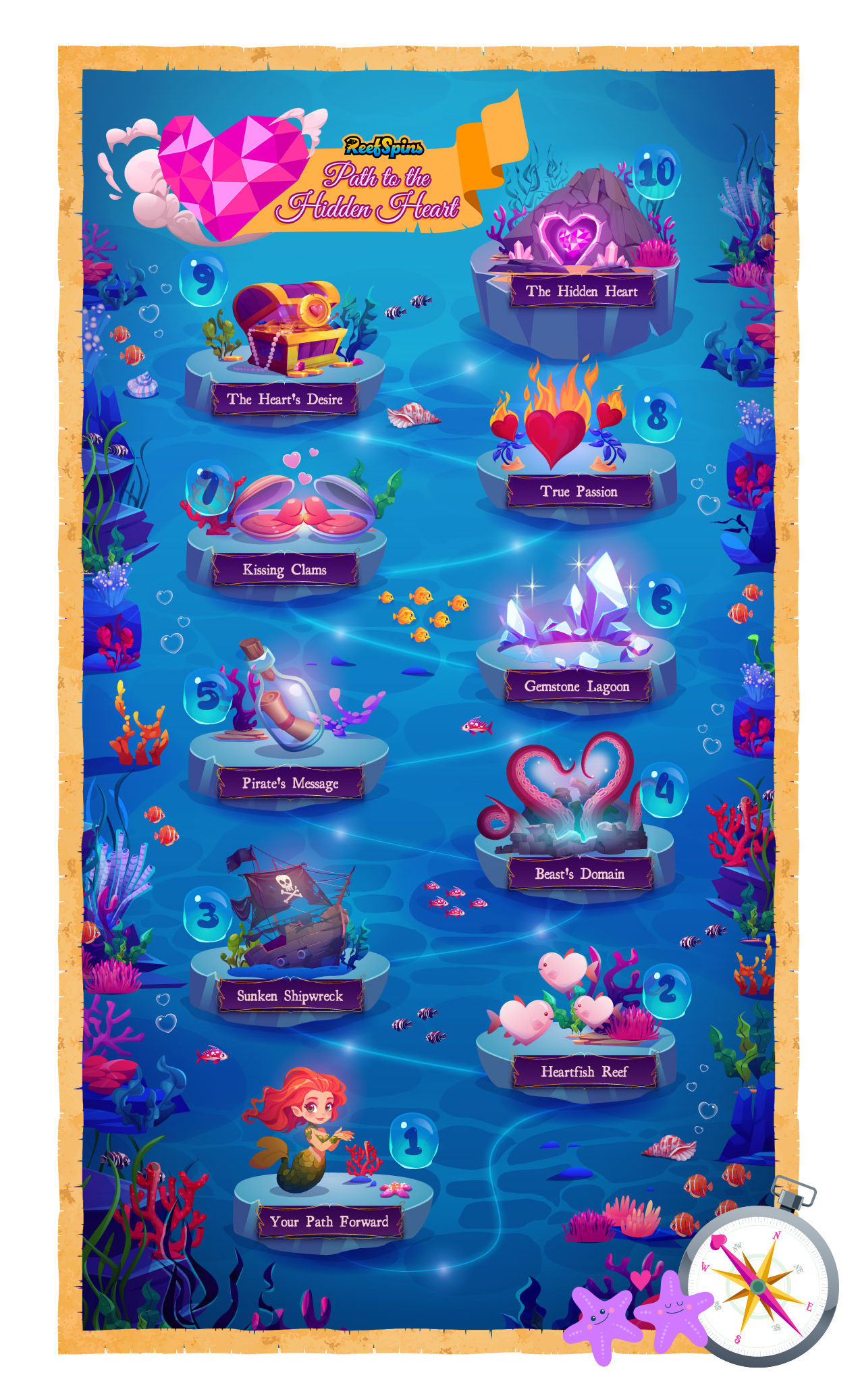 Path to the Hidden Heart Treasure Map