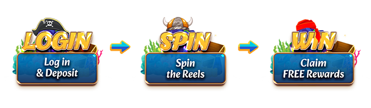 Reels Info