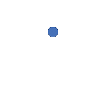 Loading